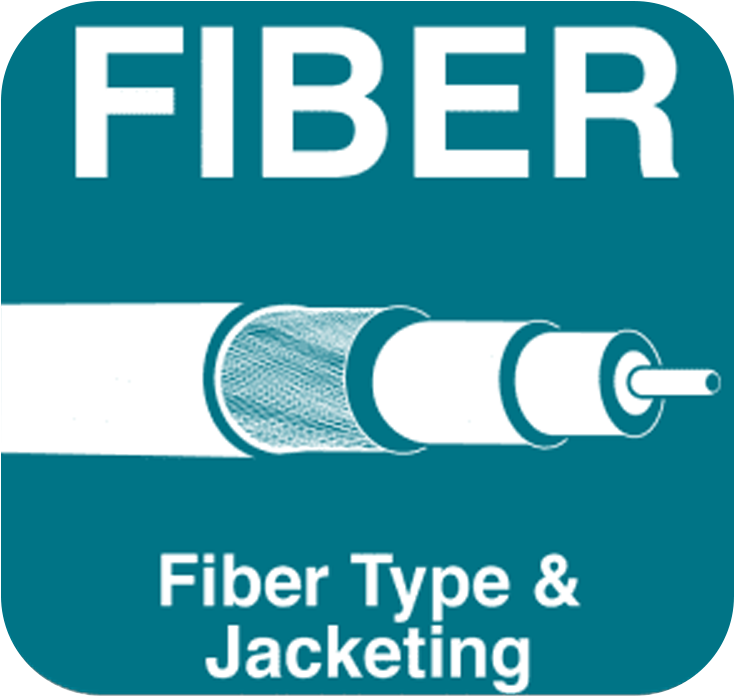 fiber